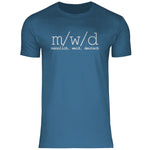 Remigration T-Shirt 'männlich weiß deutsch'