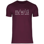 Remigration T-Shirt 'männlich weiß deutsch'